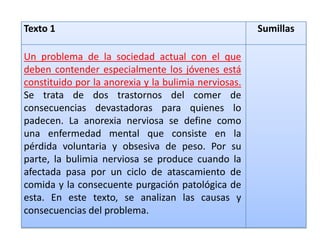 Texto 1                                               Sumillas

Un problema de la sociedad actual con el que
deben contender especialmente los jóvenes está
constituido por la anorexia y la bulimia nerviosas.
Se trata de dos trastornos del comer de
consecuencias devastadoras para quienes lo
padecen. La anorexia nerviosa se define como
una enfermedad mental que consiste en la
pérdida voluntaria y obsesiva de peso. Por su
parte, la bulimia nerviosa se produce cuando la
afectada pasa por un ciclo de atascamiento de
comida y la consecuente purgación patológica de
esta. En este texto, se analizan las causas y
consecuencias del problema.
 