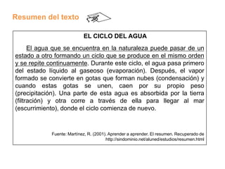 Resumen del texto

                            EL CICLO DEL AGUA
      El agua que se encuentra en la naturaleza puede pasar de un
estado a otro formando un ciclo que se produce en el mismo orden
y se repite continuamente. Durante este ciclo, el agua pasa primero
del estado líquido al gaseoso (evaporación). Después, el vapor
formado se convierte en gotas que forman nubes (condensación) y
cuando estas gotas se unen, caen por su propio peso
(precipitación). Una parte de esta agua es absorbida por la tierra
(filtración) y otra corre a través de ella para llegar al mar
(escurrimiento), donde el ciclo comienza de nuevo.



            Fuente: Martínez, R. (2001). Aprender a aprender. El resumen. Recuperado de
                                       http://sindominio.net/aluned/estudios/resumen.html
 