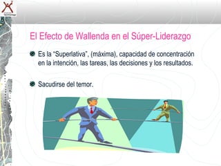 El Efecto de Wallenda en el Súper-Liderazgo
  Es la “Superlativa”, (máxima), capacidad de concentración
  en la intención, las tareas, las decisiones y los resultados.

  Sacudirse del temor.
 