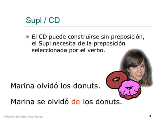 Supl / CD El CD puede construirse sin preposición, el Supl necesita de la preposición seleccionada por el verbo. Marina olvidó los donuts. Marina se olvidó  de  los donuts. 