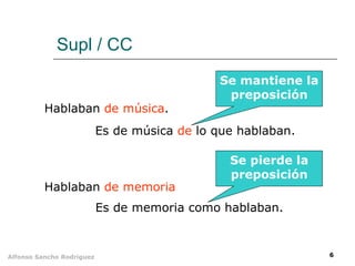 Supl / CC Hablaban  de música . Hablaban  de memoria Es de música  de  lo que hablaban. Es de memoria como hablaban. Se mantiene la preposición Se pierde la preposición 