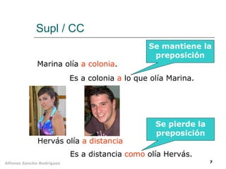 Supl / CC Marina olía  a colonia . Hervás olía  a distancia Es a colonia  a  lo que olía Marina. Es a distancia  como  olía Hervás. Se mantiene la preposición Se pierde la preposición 
