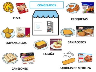 CONGELADOS
PIZZA CROQUETAS
EMPANADILLAS SANJACOBOS
LASAÑA
CANELONES BARRITAS DE MERLUZA
 
