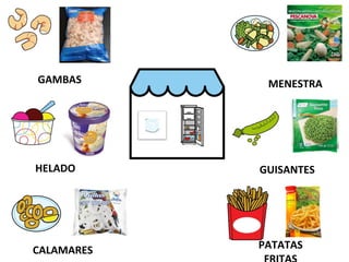 GAMBAS
HELADO
MENESTRA
GUISANTES
CALAMARES PATATAS
 