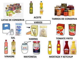 VARIOS
LATAS DE CONSERVA TARROS DE CONSERVA
ACEITE
SAL TOMATE FRITO
VINAGRE MAYONESA MOSTAZA Y KETCHUP
HARINA
 