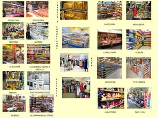 P
A
N
A
D
E
R
Í
A
C
O
N
G
E
L
A
D
O
S
D
E
P
O
R
T
E
S
CARNICERIA PESCADERÍA
FRUTERÍA LÁCTEOS
GOLOSINAS
ELECTRODOMÉSTICOS
PASTELERÍA VERDULERÍA
CHARCUTERÍA BEBIDAS
DROGUERÍA PERFUMERÍA
JUGUETERÍA PAPELERÍA
LEGUMBRES, PASTAS Y
ARROCES
MENAJE
R
O
P
A
ULTRAMARINOS Y OTROSMUEBLES
 