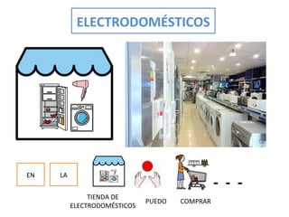 ELECTRODOMÉSTICOS
EN LA
- - -
TIENDA DE
ELECTRODOMÉSTICOS
COMPRARPUEDO
 