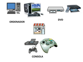 ORDENADOR
DVD
CONSOLA
 