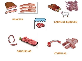 PANCETA
CARNE DE CORDERO
SALCHICHAS
COSTILLAS
 