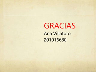 GRACIAS
Ana Villatoro
201016680
 