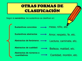 OTRAS FORMAS DE
                 CLASIFICACIÓN
Según la semántica, los sustantivos se clasifican en:



         Sustantivos concretos                mesa, niño, etc.

         Sustantivos abstractos               Amor, respeto, fe, etc.

         Abstractos de fenómeno:               Lectura, caminata, etc.

         Abstractos de cualidad:
                                               Belleza, maldad, etc.
         Abstractos de números o
         cuantitativos                          Cantidad, montón, etc.
 