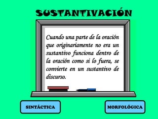 SUSTANTIVACIÓN

      Cuando una parte de la oración
      que originariamente no era un
      sustantivo funciona dentro de
      la oración como si lo fuera, se
      convierte en un sustantivo de
      discurso.



SINTÁCTICA                      MORFOLÓGICA
 