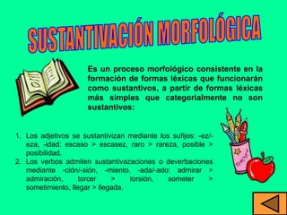 Es un proceso morfológico consistente en la
                      formación de formas léxicas que funcionarán
                      como sustantivos, a partir de formas léxicas
                      más simples que categorialmente no son
                      sustantivos:


1. Los adjetivos se sustantivizan mediante los sufijos: -ez/-
   eza, -idad: escaso > escasez, raro > rareza, posible >
   posibilidad.
2. Los verbos admiten sustantivazaciones o deverbaciones
   mediante -ción/-sión, -miento, -ada/-ado: admirar >
   admiración,      torcer    >    torsión,   someter      >
   sometimiento, llegar > llegada.
 