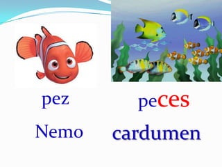 Añadir   - a: director - directora