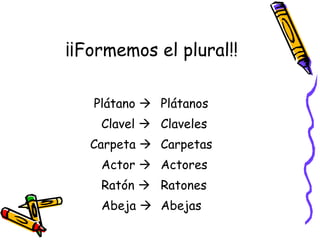 ¡¡Formemos el plural!! Plátano   Clavel   Carpeta   Actor   Ratón   Abeja   Plátanos Claveles Carpetas Actores Ratones Abejas 