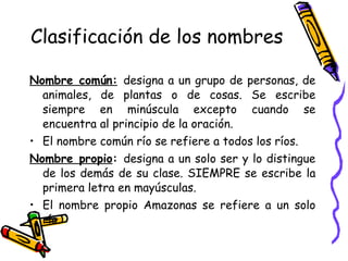 Clasificación de los nombres Nombre común:   designa a un grupo de personas, de animales, de plantas o de cosas. Se escribe siempre en minúscula excepto cuando se encuentra al principio de la oración. El nombre común río se refiere a todos los ríos. Nombre propio :  designa a un solo ser y lo distingue de los demás de su clase. SIEMPRE se escribe la primera letra en mayúsculas. El nombre propio Amazonas se refiere a un solo río. 