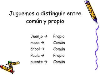 Juguemos a distinguir entre común y propio Juanjo   mesa   árbol   Paula   puente   Propio Común Común Propio Común 