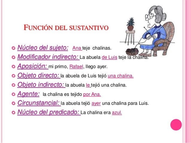 Cual Es La Funcion Del Sustantivo