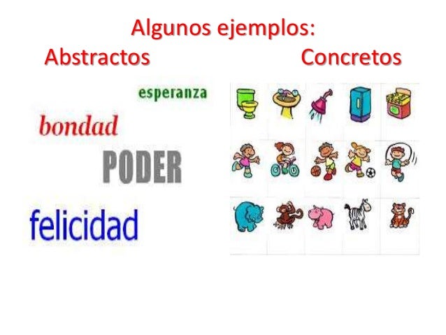 El sustantivo, su clasificación y algunos ejemplos.