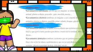 Individualeso colectivos
*Los sustantivos individuales, son los que en singular, se refieren a una persona,
animal, planta u objeto: pescador , gato, mochila, puerta…
*Los sustantivos colectivos nombran, en singular, a un conjunto de personas,
animales, plantas u objetos: pandilla, pinar, rebaño, bosque, ejercito…
Concretosy abstractos
*Los sustantivos concretos designan seres u objetos que pertenecen a mundo
físico y que por lo tanto pueden percibirse a través de lo sentidos. libro, edificio,
lluvia…
*Los sustantivo abstractos nombran cuestiones que no pertenecen a mundo
físico sino al de las ideas o sentimientos y que no ser perciben por los
sentidos. alegría seguridad, belleza, felicidad, miedo…
 
