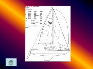 Els vaixells de vela. quim b.