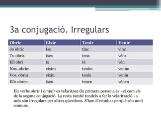 3a conjugació. Irregulars
Obrir Eixir Tenir Venir
Jo òbric Isc tinc vinc
Tu obris ixes tens véns
Ell obri ix té vén
Nos. obrim eixim tenim venim
Vos. obriu eixiu teniu veniu
Ells obren ixen tenen vénen
Els verbs obrir i omplir es velaritzen (la primera persona és –c) com els
de la segona conjugació. La resta també tendeix a fer la velarització i a
més són irregulars per altres qüestions. S’han d’estudiar perquè són molt
comuns.
 