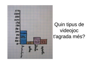 Quin tipus de
videojoc
t'agrada més?
 