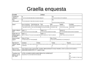 Graella enquesta
 