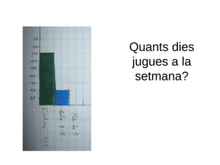 Quants dies
jugues a la
setmana?
 