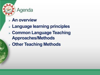 Alternative Language Learning Methods Elt different methods & approaches | PPTX