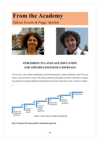 33
From the Academy
Gülcan Erçetin & Peggy Alptekin
PUBLISHING IN LANGUAGE EDUCATION
AND APPLIED LINGUISTICS JOURNALS
Are you new to the academic publishing circuit? Wondering how academic publishers work? Not sure
where to start and what to expect? This article outlines the procedures and offers useful tips to enhance
your prospects for getting published, breaking the process down into 6 basic steps, as shown in Figure
1.
Step 1. Prepare the manuscript for submission (general)
#1
Prepare the
manuscript
(general)
#2
Target a
suitable
journal
#3
Format to
journal-
specific
guidelines
#4
Submit the
manuscript
#5
Address
reviewer
comments
#6 Resubmit
Figure 1. Basic steps in academic publishing
 