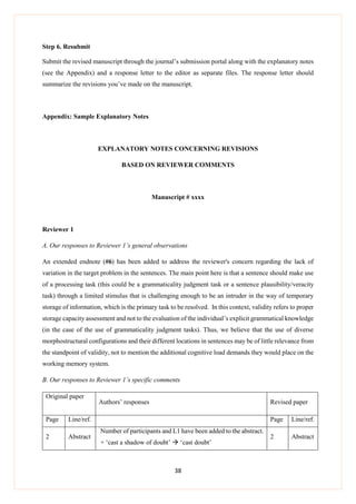38
Step 6. Resubmit
Submit the revised manuscript through the journal’s submission portal along with the explanatory notes
(see the Appendix) and a response letter to the editor as separate files. The response letter should
summarize the revisions you’ve made on the manuscript.
Appendix: Sample Explanatory Notes
EXPLANATORY NOTES CONCERNING REVISIONS
BASED ON REVIEWER COMMENTS
Manuscript # xxxx
Reviewer 1
A. Our responses to Reviewer 1’s general observations
An extended endnote (#6) has been added to address the reviewer's concern regarding the lack of
variation in the target problem in the sentences. The main point here is that a sentence should make use
of a processing task (this could be a grammaticality judgment task or a sentence plausibility/veracity
task) through a limited stimulus that is challenging enough to be an intruder in the way of temporary
storage of information, which is the primary task to be resolved. In this context, validity refers to proper
storage capacity assessment and not to the evaluation of the individual’s explicit grammatical knowledge
(in the case of the use of grammaticality judgment tasks). Thus, we believe that the use of diverse
morphostructural configurations and their different locations in sentences may be of little relevance from
the standpoint of validity, not to mention the additional cognitive load demands they would place on the
working memory system.
B. Our responses to Reviewer 1’s specific comments
Original paper
Authors’ responses Revised paper
Page Line/ref. Page Line/ref.
2 Abstract
Number of participants and L1 have been added to the abstract.
+ ‘cast a shadow of doubt’  ‘cast doubt’
2 Abstract
 