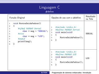 Linguagem C
#dene
Função Original Opções de uso com o #dene
Resultado
na Tela
1 void MostraSaidaPadrao ( ) {
2 #ifdef PADRAO Serial
3 char * msg = SERIAL ;
4 #else
5 char * msg = LCD ;
6 #endif
7 printf ( msg ) ;
8 }
1 #include  s t d i o . h
2 #define PADRAO S e r i a l
3 void main ( void)
4 {
5 MostraSaidaPadrao ( ) ;
6 }
SERIAL
1 #include  s t d i o . h
2 #define PADRAO LCD
3 void main ( void)
4 {
5 MostraSaidaPadrao ( ) ;
6 }
LCD
ELT024 Programação de sistemas embarcados: Introduçãorodrigomax@unifei.edu.br 20 / 25
 