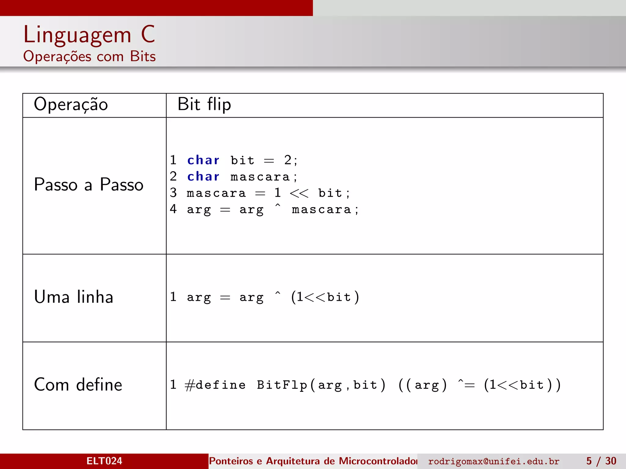 Linguagem C
Opera¸c˜oes com Bits
Opera¸c˜ao Bit ﬂip
Passo a Passo
1 char bit = 2;
2 char mascara ;
3 mascara = 1 << bit ;
4 arg = arg ˆ mascara ;
Uma linha 1 arg = arg ˆ (1<<bit )
Com deﬁne 1 #define BitFlp ( arg , bit ) (( arg ) ˆ= (1<<bit ) )
ELT024 Ponteiros e Arquitetura de Microcontroladoresrodrigomax@unifei.edu.br 5 / 30
 
