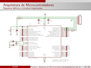 Arquitetura de Microcontroladores
Esquema el´etrico e circuitos importantes
ELT024 Ponteiros e Arquitetura de Microcontroladoresrodrigomax@unifei.edu.br 23 / 30
 