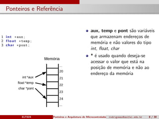 Ponteiros e Referˆencia
1 i n t ∗aux ;
2 f l o a t ∗temp ;
3 char ∗pont ;
aux, temp e pont s˜ao vari´aveis
que armazenam endere¸cos de
mem´oria e n˜ao valores do tipo
int, ﬂoat, char
* ´e usado quando deseja-se
acessar o valor que est´a na
posi¸c˜ao de mem´oria e n˜ao ao
endere¸co da mem´oria
ELT024 Ponteiros e Arquitetura de Microcontroladoresrodrigomax@unifei.edu.br 8 / 30
 