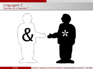 Linguagem C
Operador & e Operador *
ELT024 Ponteiros e Arquitetura de Microcontroladoresrodrigomax@unifei.edu.br 9 / 30
 