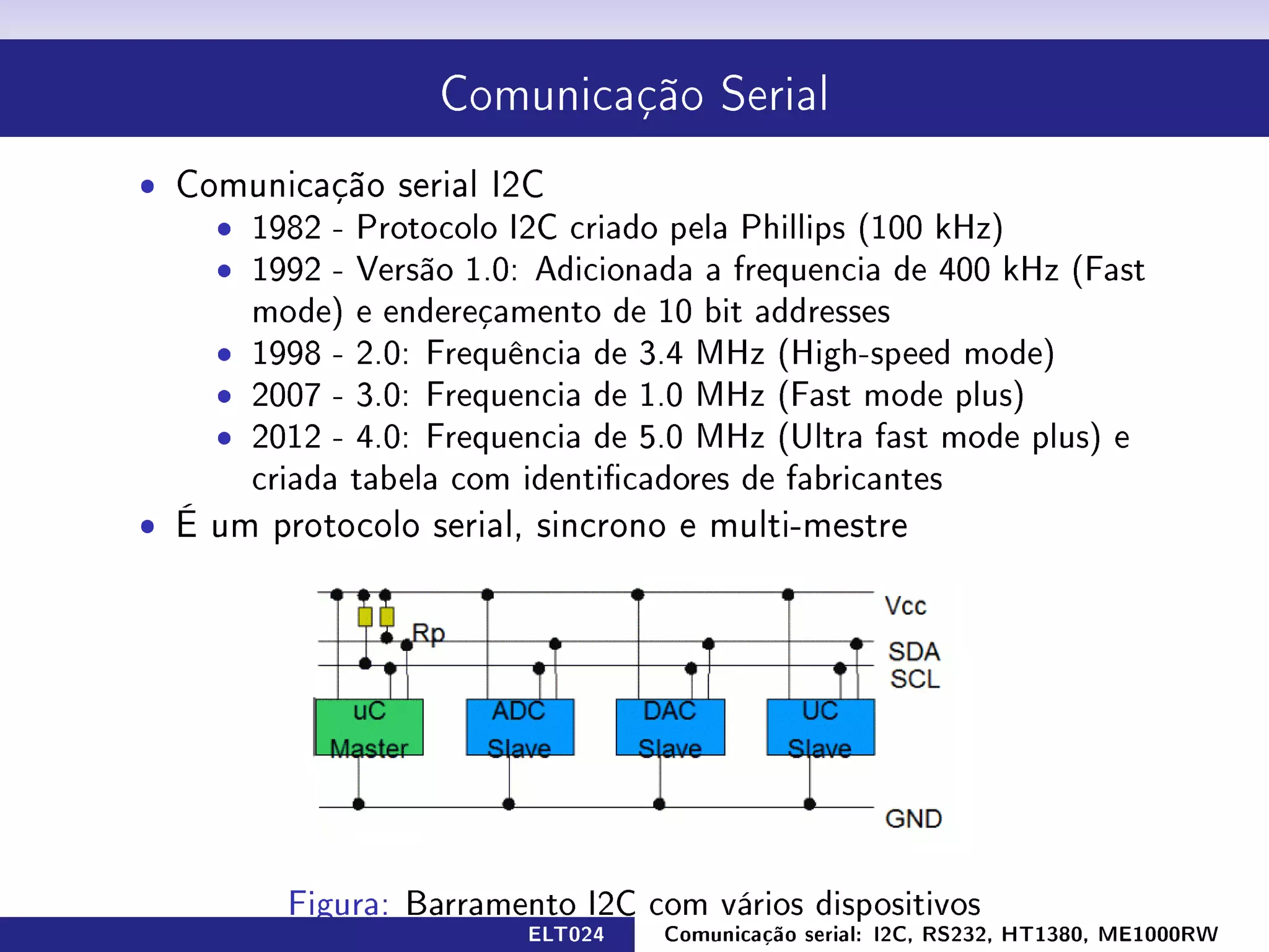 Comunicação Serial


ˆ Comunicação serial I2C
    ˆ 1982 - Protocolo I2C criado pela Phillips (100 kHz)
    ˆ 1992 - Versão 1.0: Adicionada a frequencia de 400 kHz (Fast
      mode) e endereçamento de 10 bit addresses
    ˆ 1998 - 2.0: Frequência de 3.4 MHz (High-speed mode)
    ˆ 2007 - 3.0: Frequencia de 1.0 MHz (Fast mode plus)
    ˆ 2012 - 4.0: Frequencia de 5.0 MHz (Ultra fast mode plus) e
      criada tabela com identicadores de fabricantes
ˆ É um protocolo serial, sincrono e multi-mestre




         Figura: Barramento I2C com vários dispositivos
                         ELT024   Comunicação serial: I2C, RS232, HT1380, ME1000RW
 
