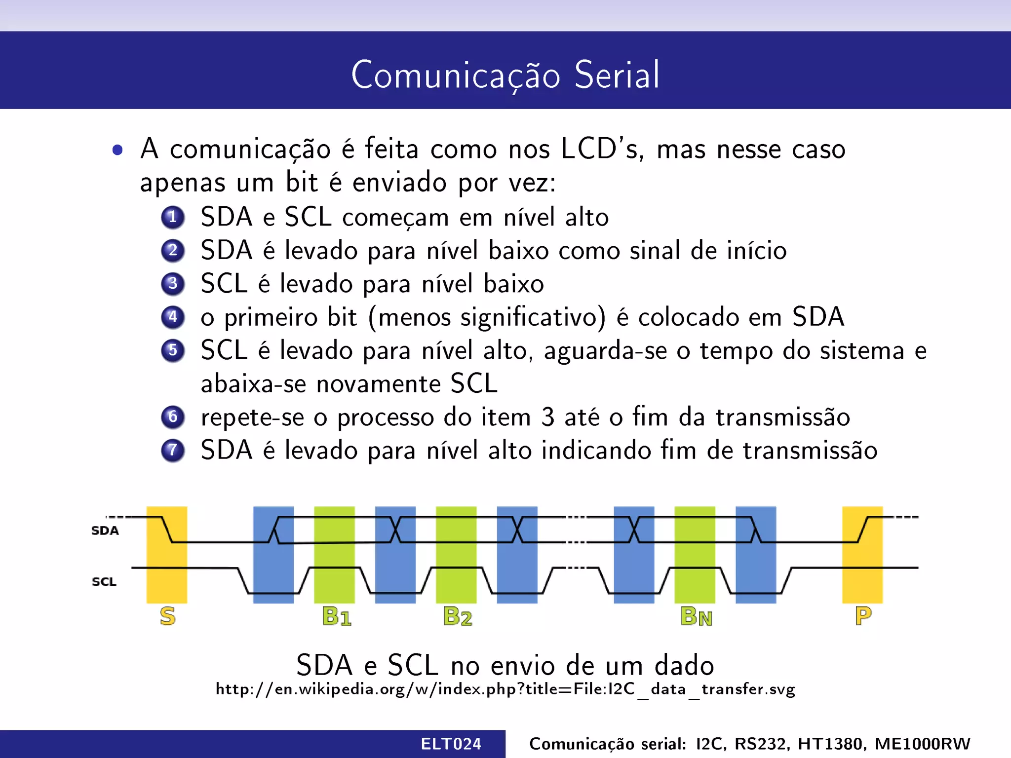 Comunicação Serial


ˆ A comunicação é feita como nos LCD's, mas nesse caso
  apenas um bit é enviado por vez:
    1   SDA e SCL começam em nível alto
    2   SDA é levado para nível baixo como sinal de início
    3   SCL é levado para nível baixo
    4   o primeiro bit (menos signicativo) é colocado em SDA
    5   SCL é levado para nível alto, aguarda-se o tempo do sistema e
        abaixa-se novamente SCL
    6   repete-se o processo do item 3 até o m da transmissão
    7   SDA é levado para nível alto indicando m de transmissão




                  SDA e SCL no envio de um dado
         http://en.wikipedia.org/w/index.php?title=File:I2C_data_transfer.svg




                                 ELT024      Comunicação serial: I2C, RS232, HT1380, ME1000RW
 