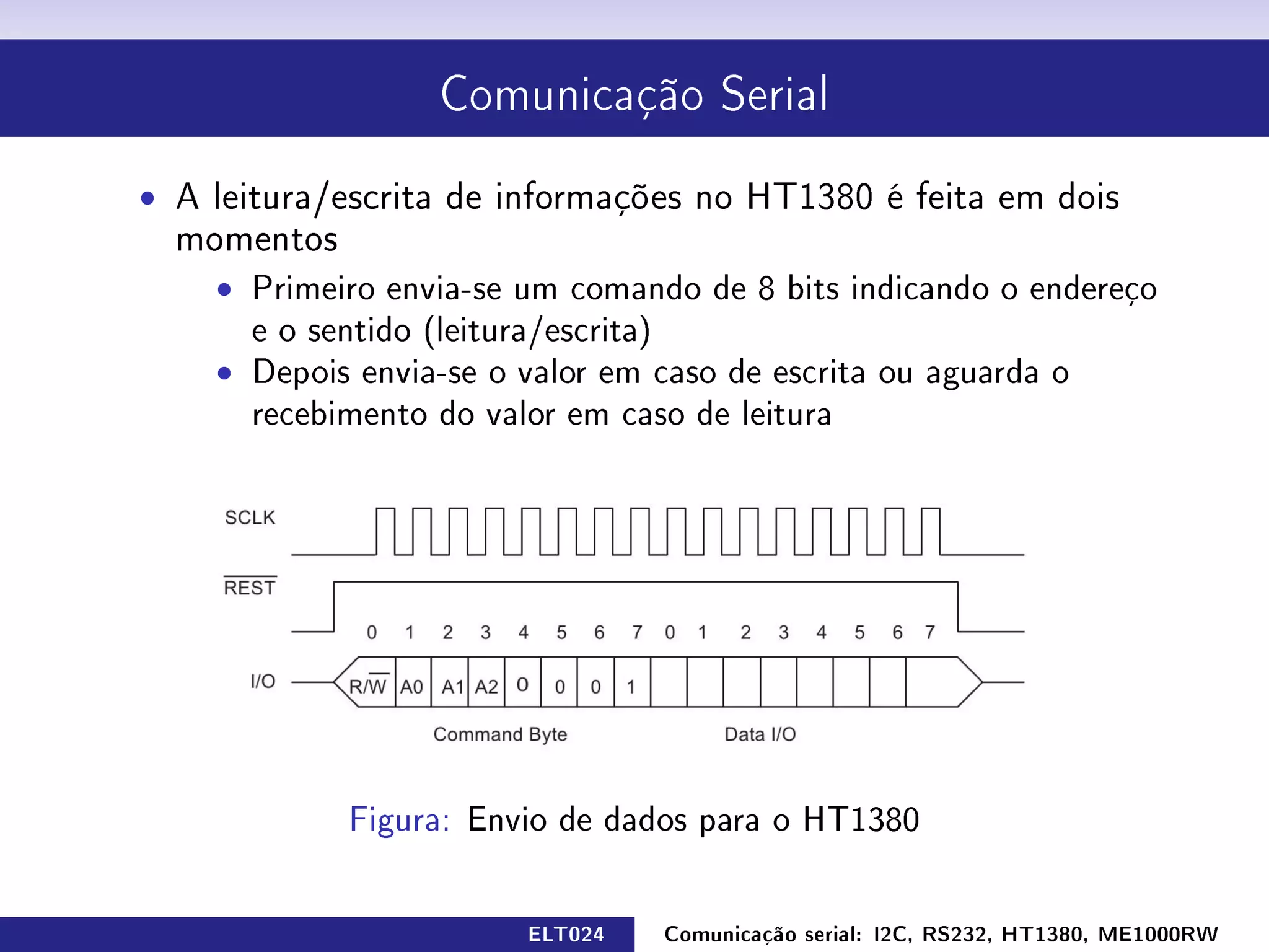 Comunicação Serial


ˆ A leitura/escrita de informações no HT1380 é feita em dois
  momentos
    ˆ Primeiro envia-se um comando de 8 bits indicando o endereço
      e o sentido (leitura/escrita)
    ˆ Depois envia-se o valor em caso de escrita ou aguarda o
      recebimento do valor em caso de leitura




             Figura: Envio de dados para o HT1380


                          ELT024      Comunicação serial: I2C, RS232, HT1380, ME1000RW
 