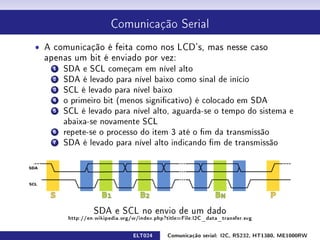 Comunicação Serial


ˆ A comunicação é feita como nos LCD's, mas nesse caso
  apenas um bit é enviado por vez:
    1   SDA e SCL começam em nível alto
    2   SDA é levado para nível baixo como sinal de início
    3   SCL é levado para nível baixo
    4   o primeiro bit (menos signicativo) é colocado em SDA
    5   SCL é levado para nível alto, aguarda-se o tempo do sistema e
        abaixa-se novamente SCL
    6   repete-se o processo do item 3 até o m da transmissão
    7   SDA é levado para nível alto indicando m de transmissão




                  SDA e SCL no envio de um dado
         http://en.wikipedia.org/w/index.php?title=File:I2C_data_transfer.svg




                                 ELT024      Comunicação serial: I2C, RS232, HT1380, ME1000RW
 