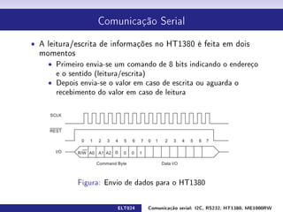 Comunicação Serial


ˆ A leitura/escrita de informações no HT1380 é feita em dois
  momentos
    ˆ Primeiro envia-se um comando de 8 bits indicando o endereço
      e o sentido (leitura/escrita)
    ˆ Depois envia-se o valor em caso de escrita ou aguarda o
      recebimento do valor em caso de leitura




             Figura: Envio de dados para o HT1380


                          ELT024      Comunicação serial: I2C, RS232, HT1380, ME1000RW
 