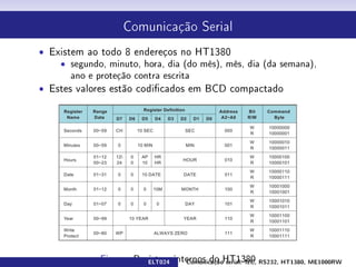 Comunicação Serial


ˆ Existem ao todo 8 endereços no HT1380
    ˆ segundo, minuto, hora, dia (do mês), mês, dia (da semana),
       ano e proteção contra escrita
ˆ Estes valores estão codicados em BCD compactado




              Figura: Registros internos do HT1380
                         ELT024   Comunicação serial: I2C, RS232, HT1380, ME1000RW
 