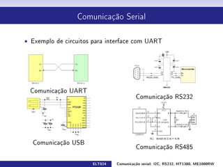 Comunicação Serial




ˆ Exemplo de circuitos para interface com UART




 Comunicação UART
                                        Comunicação RS232




  Comunicação USB
                                        Comunicação RS485

                      ELT024   Comunicação serial: I2C, RS232, HT1380, ME1000RW
 