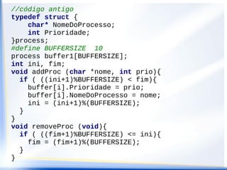 //código antigo
typedef struct {
    char* NomeDoProcesso;
    int Prioridade;
}process;
#define BUFFERSIZE 10
process buffer1[BUFFERSIZE];
int ini, fim;
void addProc (char *nome, int prio){
  if ( ((ini+1)%BUFFERSIZE) < fim){
    buffer[i].Prioridade = prio;
    buffer[i].NomeDoProcesso = nome;
    ini = (ini+1)%(BUFFERSIZE);
  }
}
void removeProc (void){
  if ( ((fim+1)%BUFFERSIZE) <= ini){
    fim = (fim+1)%(BUFFERSIZE);
  }
}
 
