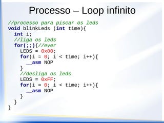 Processo – Loop infinito
//processo para piscar os leds
void blinkLeds (int time){
  int i;
  //liga os leds
  for(;;){//ever
    LEDS = 0x00;
    for(i = 0; i < time; i++){
      __asm NOP
    }
    //desliga os leds
    LEDS = 0xFF;
    for(i = 0; i < time; i++){
      __asm NOP
    }
  }
}
 
