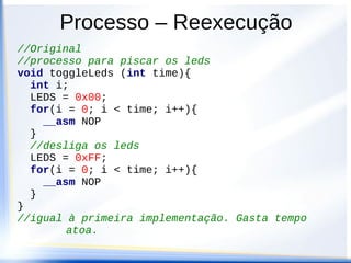 Processo – Reexecução
//Original
//processo para piscar os leds
void toggleLeds (int time){
  int i;
  LEDS = 0x00;
  for(i = 0; i < time; i++){
    __asm NOP
  }
  //desliga os leds
  LEDS = 0xFF;
  for(i = 0; i < time; i++){
    __asm NOP
  }
}
//igual à primeira implementação. Gasta tempo
        atoa.
 