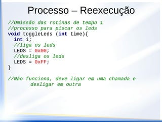 Processo – Reexecução
//Omissão das rotinas de tempo 1
//processo para piscar os leds
void toggleLeds (int time){
  int i;
  //liga os leds
  LEDS = 0x00;
  //desliga os leds
  LEDS = 0xFF;
}

//Não funciona, deve ligar em uma chamada e
        desligar em outra
 