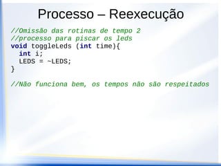 Processo – Reexecução
//Omissão das rotinas de tempo 2
//processo para piscar os leds
void toggleLeds (int time){
  int i;
  LEDS = ~LEDS;
}

//Não funciona bem, os tempos não são respeitados
 