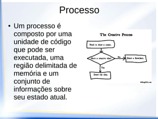 Processo
●   Um processo é
    composto por uma
    unidade de código
    que pode ser
    executada, uma
    região delimitada de
    memória e um
    conjunto de
    informações sobre
    seu estado atual.
 